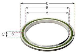 113915 - ISO 63 Centering Ring /w Outerring Centering O-Ring (Viton Alu)