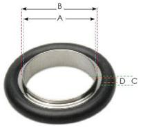 KF 25 Stainless Steel Viton - Centering Ring 111331